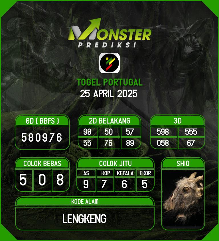 Kode-Monster-Portugal-Hari-Jumat-25-April-2025