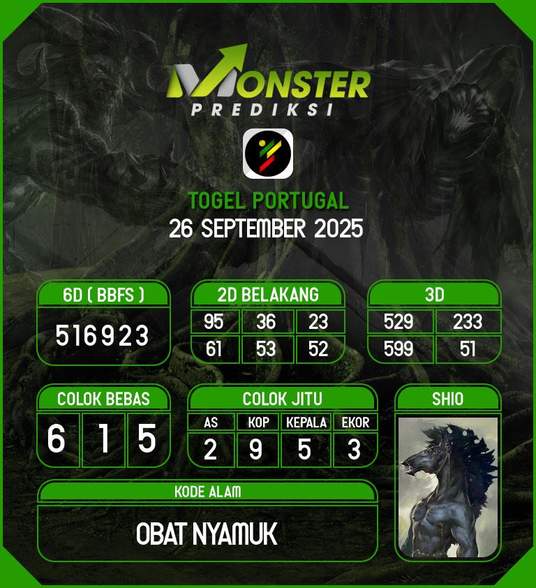 Kode-Monster-Portugal-Hari-Jumat-26-September-2025