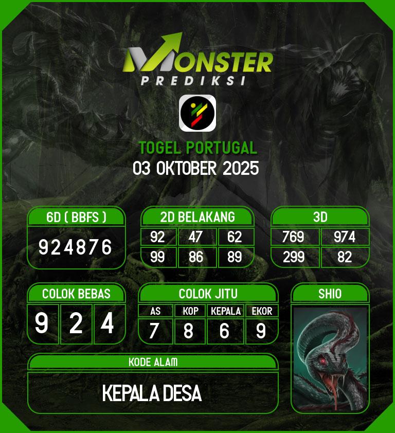 Kode-Monster-Portugal-Hari-Jumat-3-Oktober-2025
