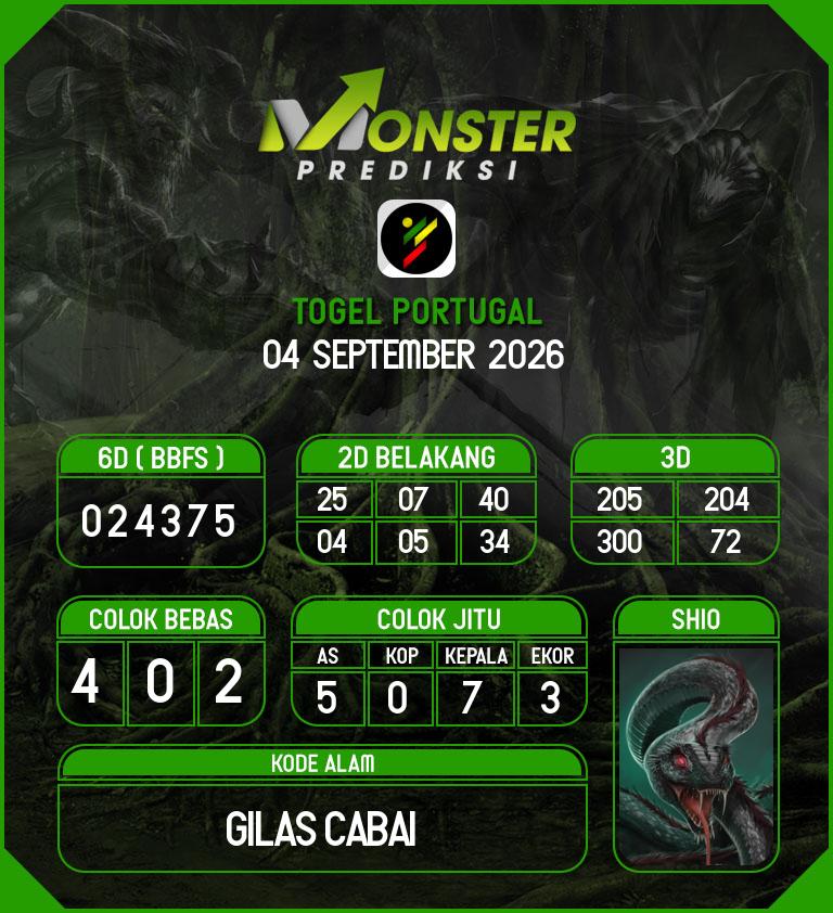Kode-Monster-Portugal-Hari-Jumat-4-September-2026