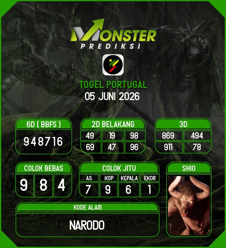 Kode-Monster-Portugal-Hari-Jumat-5-Juni-2026
