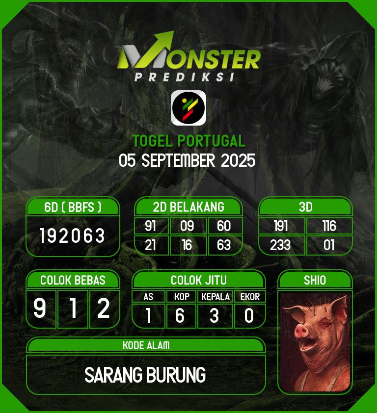 Kode-Monster-Portugal-Hari-Jumat-5-September-2025