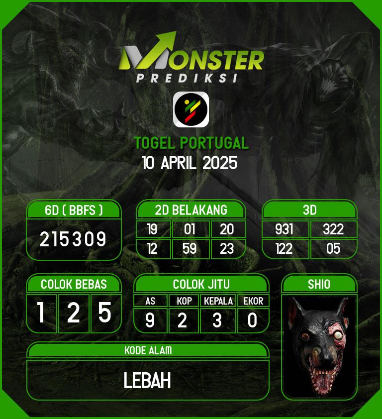 Kode-Monster-Portugal-Hari-Kamis-10-April-2025