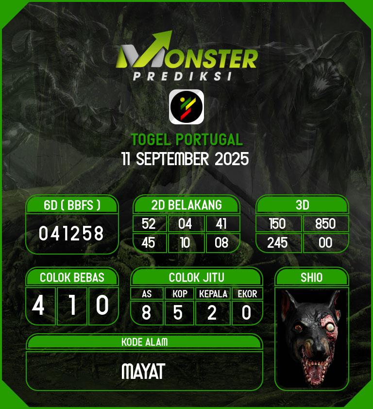 Kode-Monster-Portugal-Hari-Kamis-11-September-2025