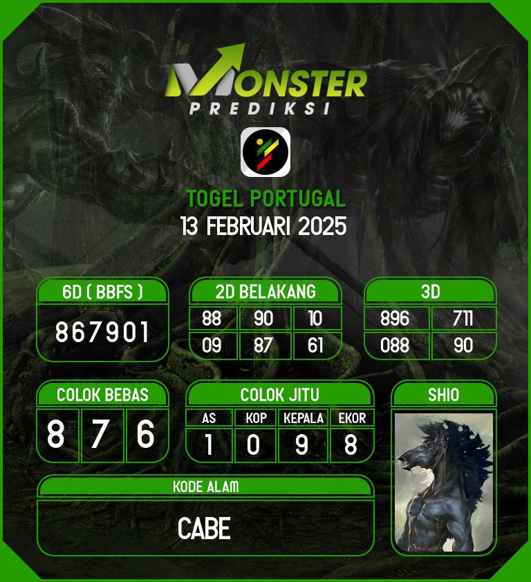 Kode-Monster-Portugal-Hari-Kamis-13-Februari-2025