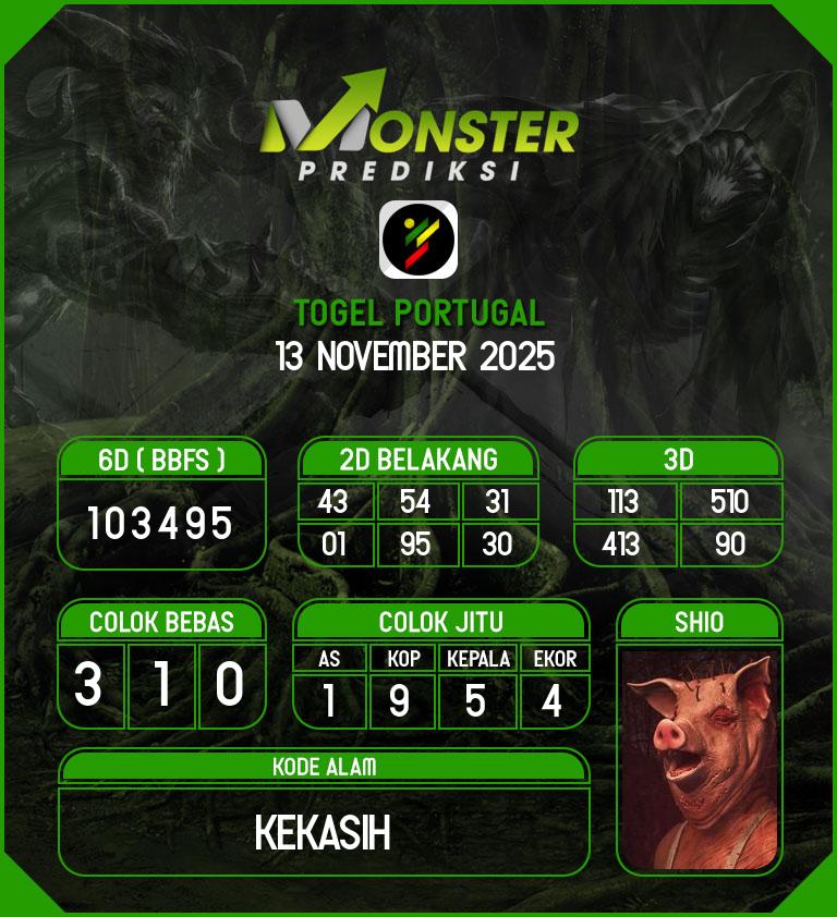 Kode-Monster-Portugal-Hari-Kamis-13-November-2025