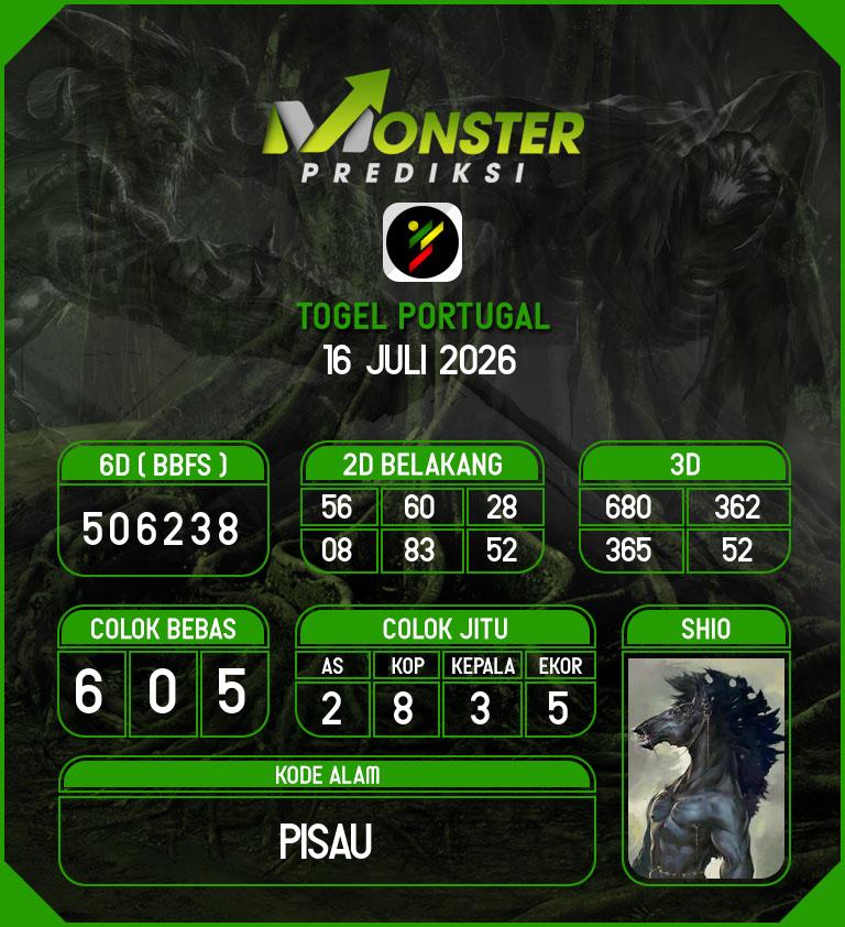 Kode-Monster-Portugal-Hari-Kamis-16-Juli-2026