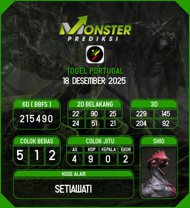 Kode-Monster-Portugal-Hari-Kamis-18-Desember-2025