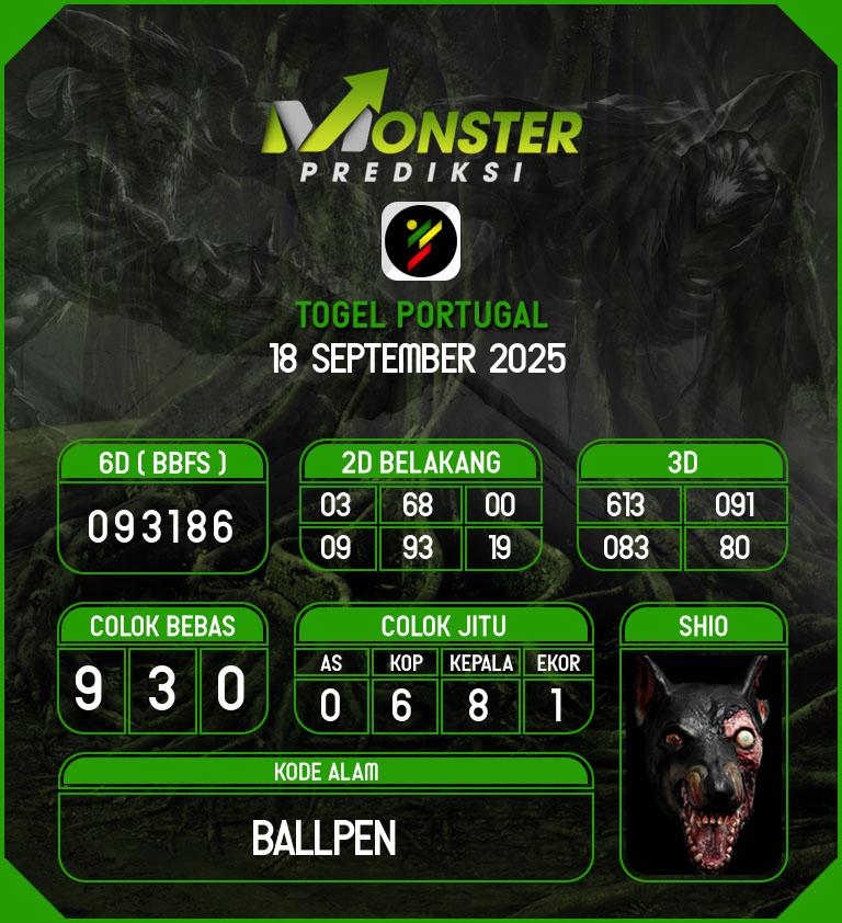 Kode-Monster-Portugal-Hari-Kamis-18-September-2025