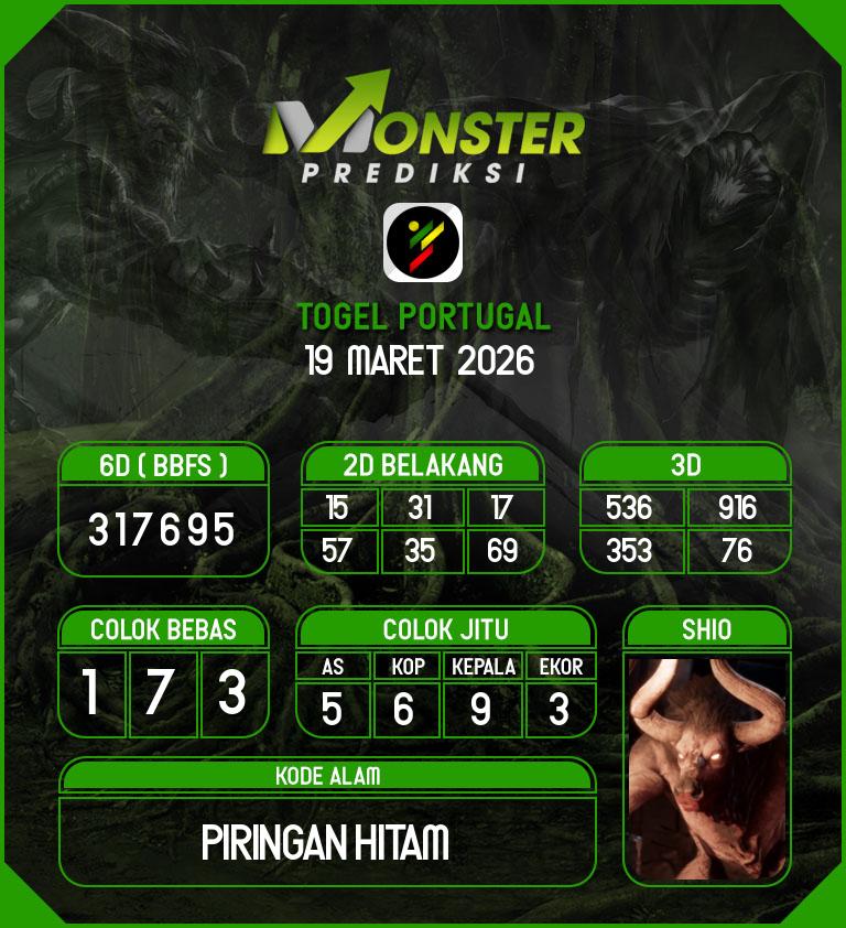 Kode-Monster-Portugal-Hari-Kamis-19-Maret-2026