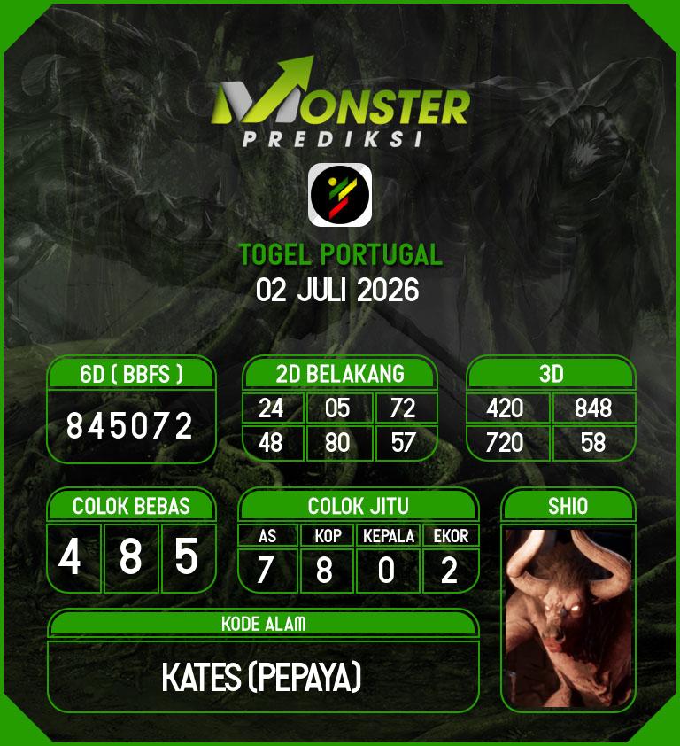 Kode-Monster-Portugal-Hari-Kamis-2-Juli-2026