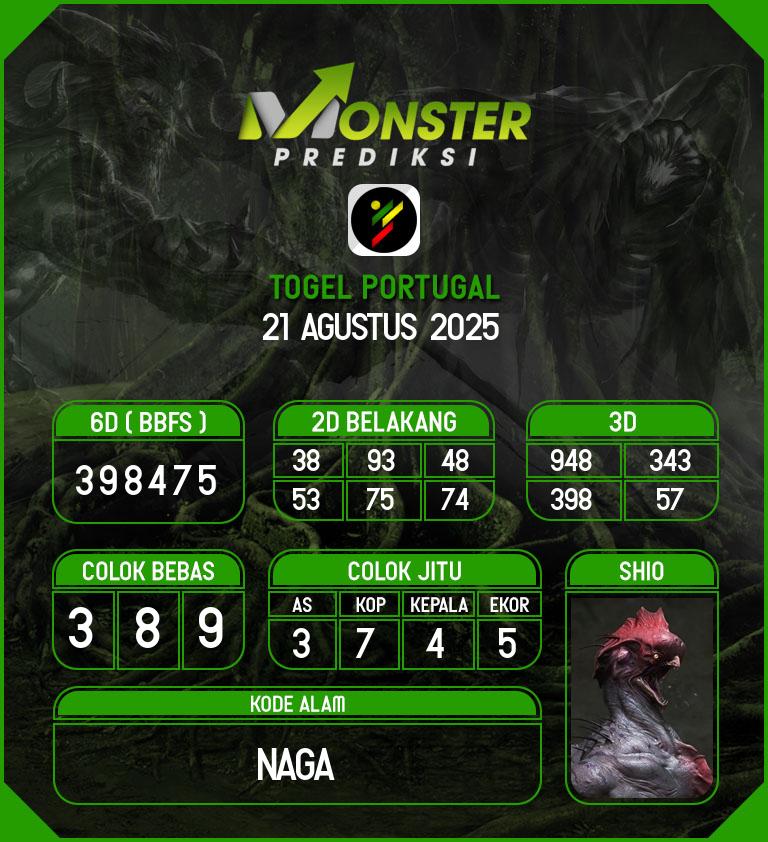Kode-Monster-Portugal-Hari-Kamis-21-Agustus-2025