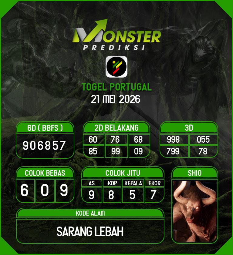 Kode-Monster-Portugal-Hari-Kamis-21-Mei-2026