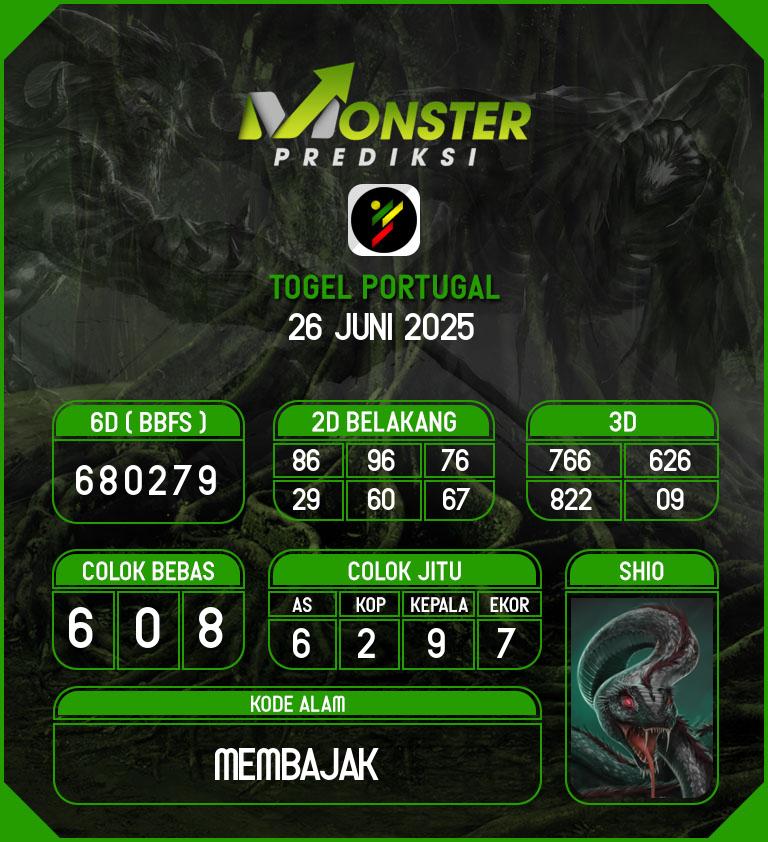 Kode-Monster-Portugal-Hari-Kamis-26-Juni-2025