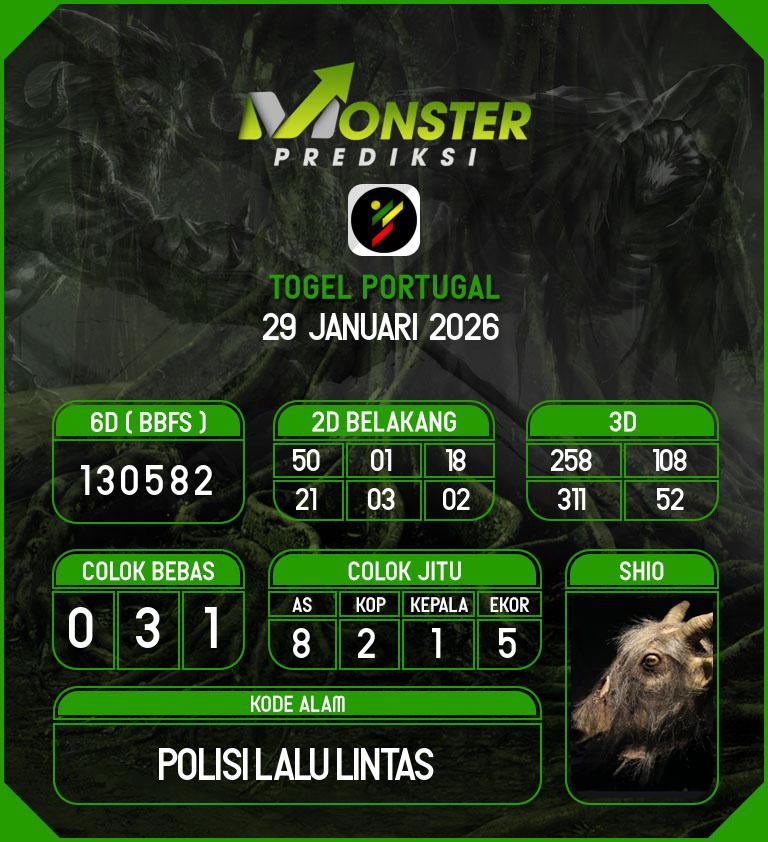 Kode-Monster-Portugal-Hari-Kamis-29-Januari-2026