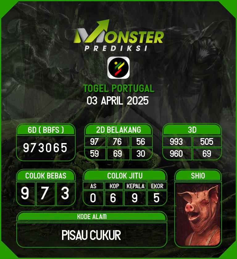 Kode-Monster-Portugal-Hari-Kamis-3-April-2025