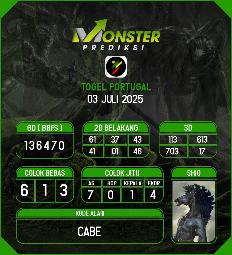 Kode-Monster-Portugal-Hari-Kamis-3-Juli-2025