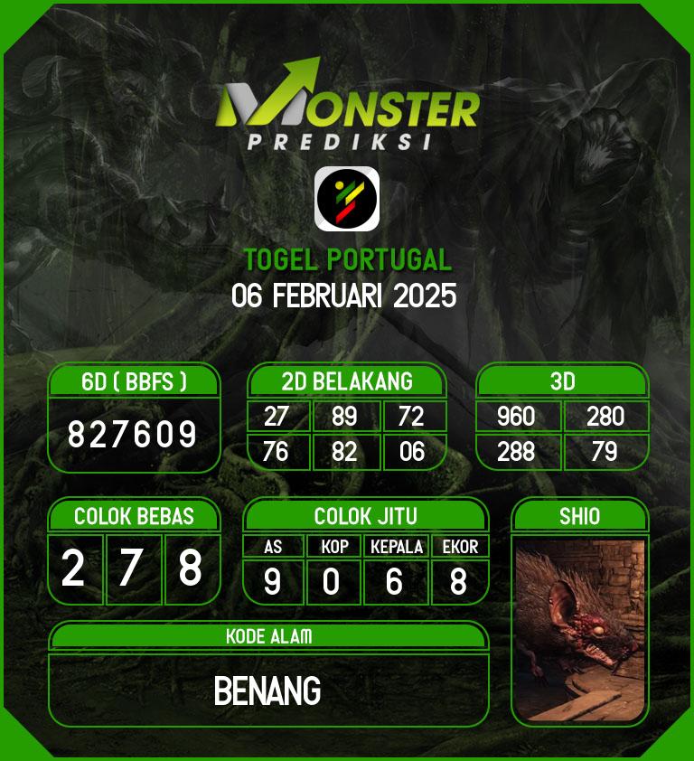 Kode-Monster-Portugal-Hari-Kamis-6-Februari-2025
