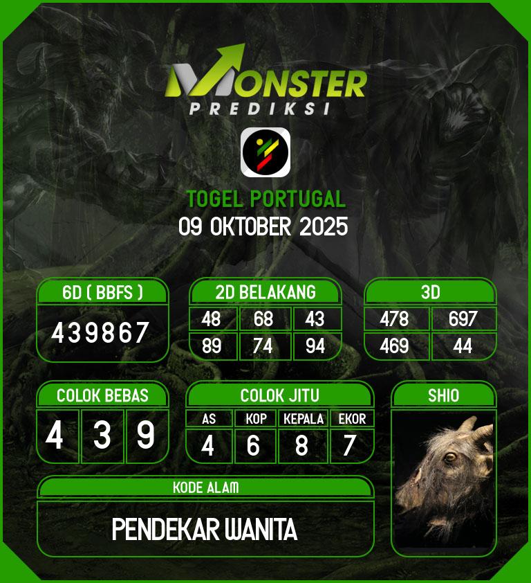 Kode-Monster-Portugal-Hari-Kamis-9-Oktober-2025