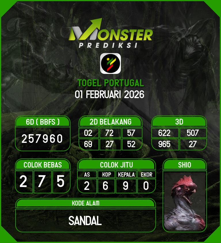 Kode-Monster-Portugal-Hari-Minggu-1-Februari-2026