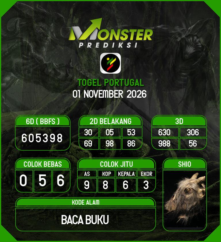 Kode-Monster-Portugal-Hari-Minggu-1-November-2026