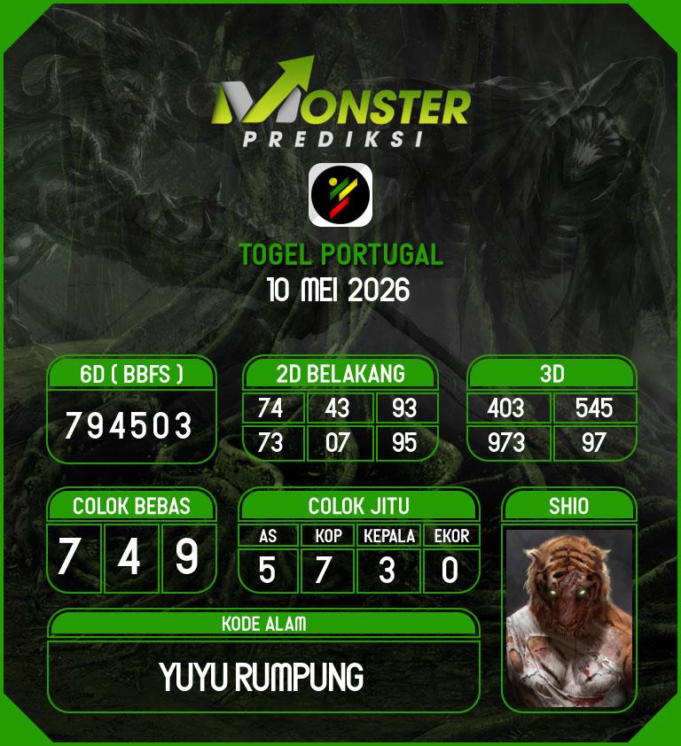 Kode-Monster-Portugal-Hari-Minggu-10-Mei-2026