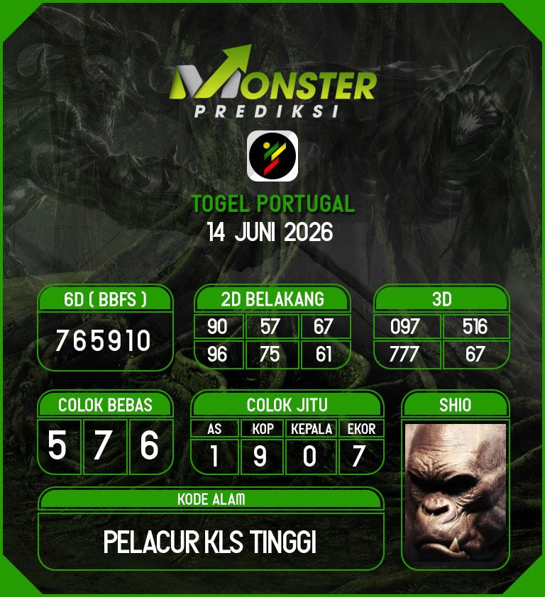 Kode-Monster-Portugal-Hari-Minggu-14-Juni-2026
