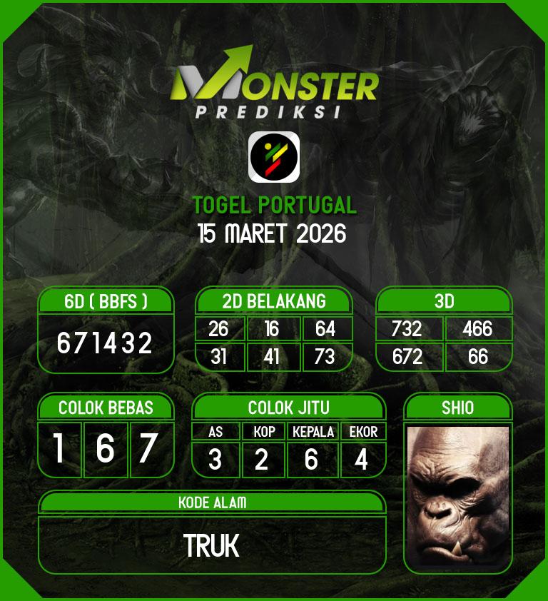 Kode-Monster-Portugal-Hari-Minggu-15-Maret-2026