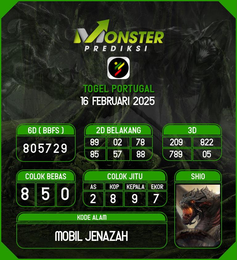 Kode-Monster-Portugal-Hari-Minggu-16-Februari-2025