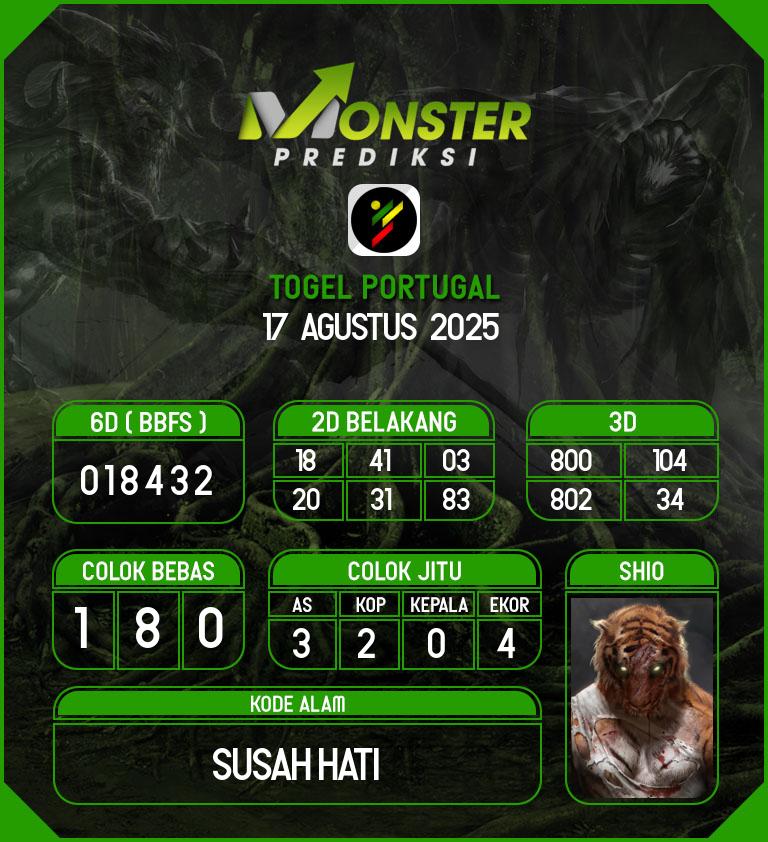 Kode-Monster-Portugal-Hari-Minggu-17-Agustus-2025