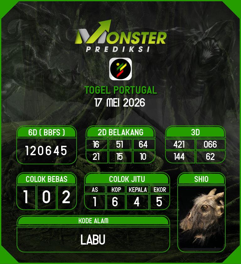 Kode-Monster-Portugal-Hari-Minggu-17-Mei-2026