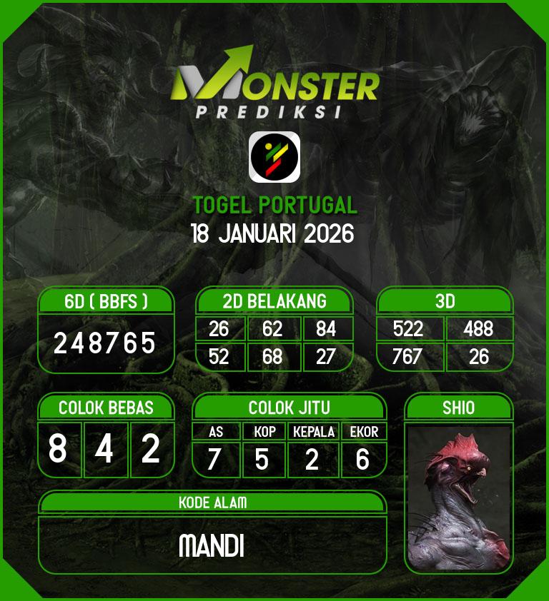 Kode-Monster-Portugal-Hari-Minggu-18-Januari-2026