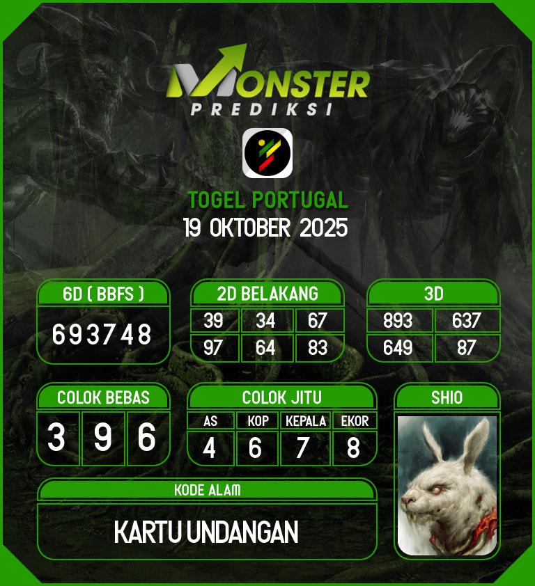 Kode-Monster-Portugal-Hari-Minggu-19-Oktober-2025