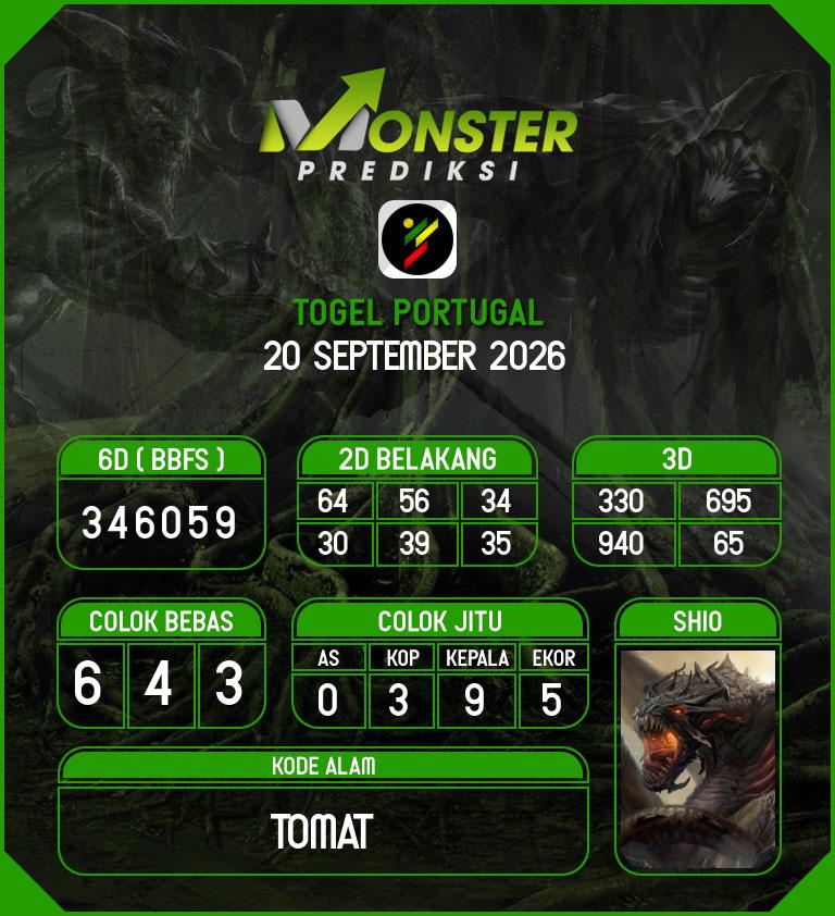 Kode-Monster-Portugal-Hari-Minggu-20-September-2026