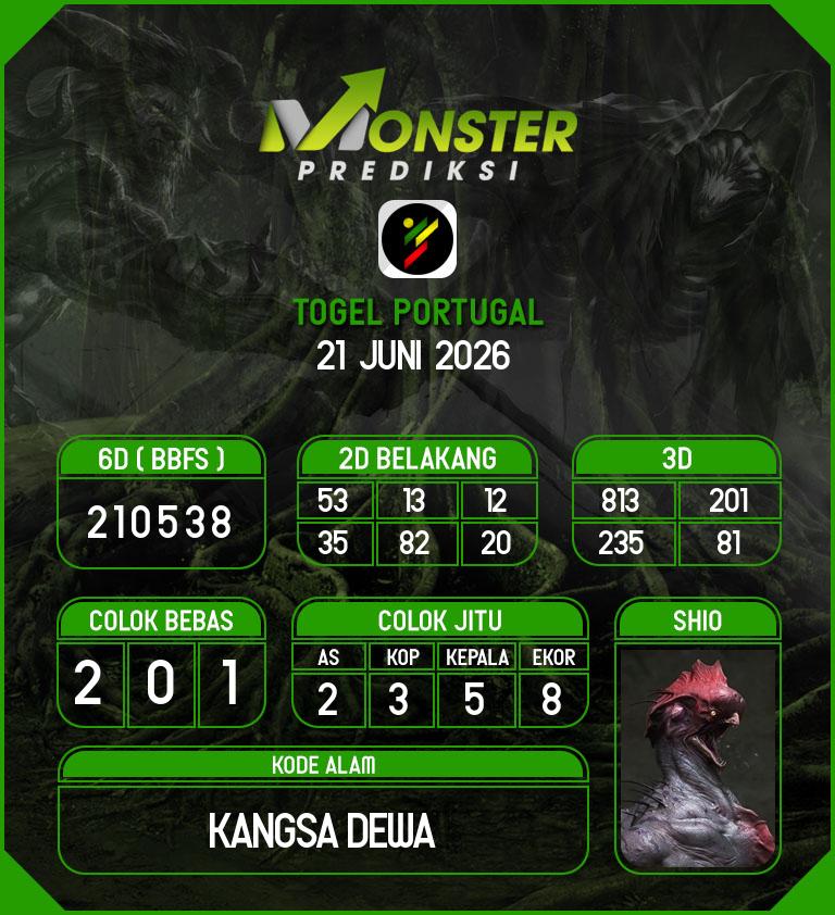 Kode-Monster-Portugal-Hari-Minggu-21-Juni-2026