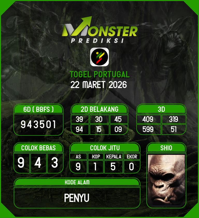 Kode-Monster-Portugal-Hari-Minggu-22-Maret-2026