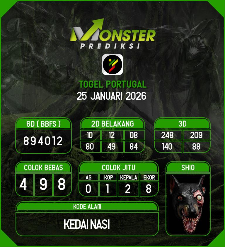 Kode-Monster-Portugal-Hari-Minggu-25-Januari-2026