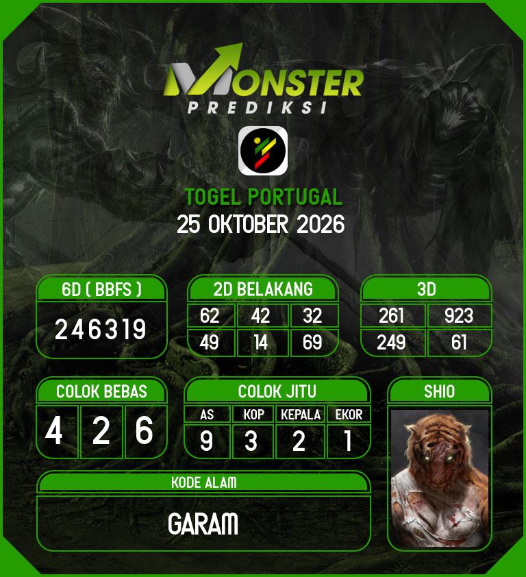 Kode-Monster-Portugal-Hari-Minggu-25-Oktober-2026