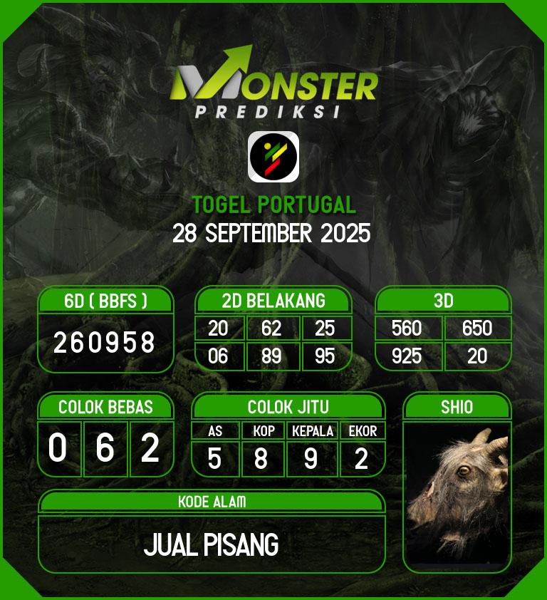Kode-Monster-Portugal-Hari-Minggu-28-September-2025