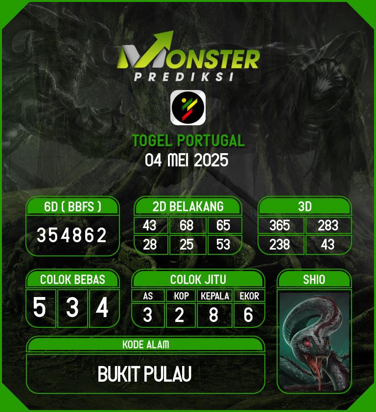 Kode-Monster-Portugal-Hari-Minggu-4-Mei-2025