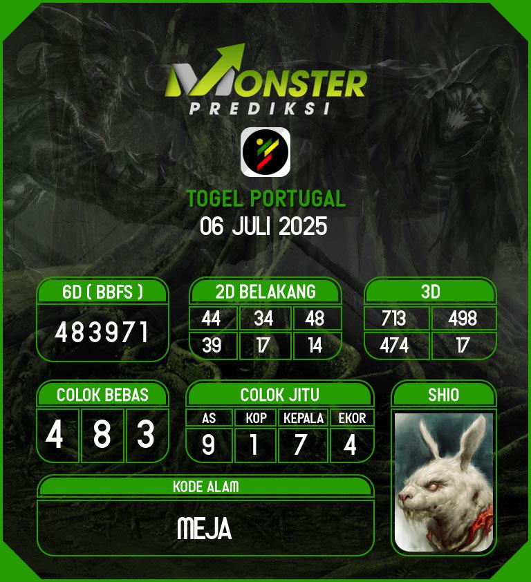 Kode-Monster-Portugal-Hari-Minggu-6-Juli-2025
