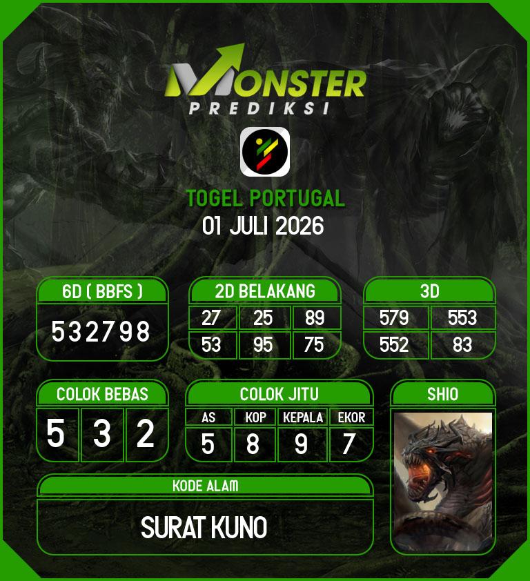 Kode-Monster-Portugal-Hari-Rabu-1-Juli-2026