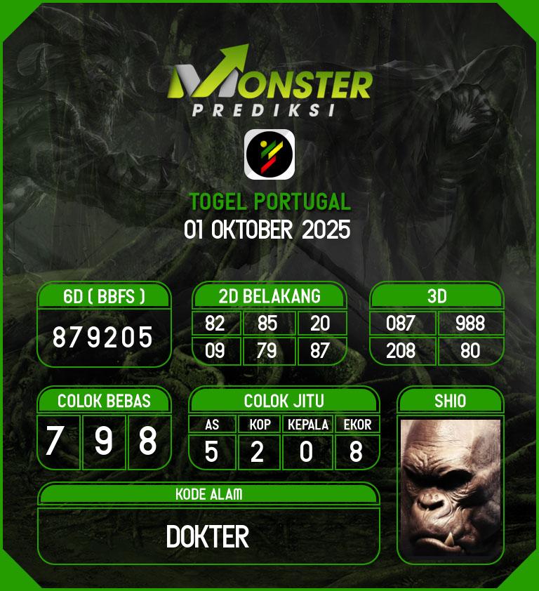 Kode-Monster-Portugal-Hari-Rabu-1-Oktober-2025