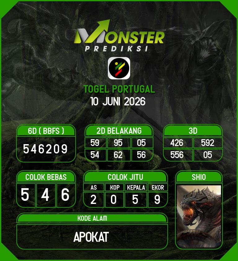 Kode-Monster-Portugal-Hari-Rabu-10-Juni-2026