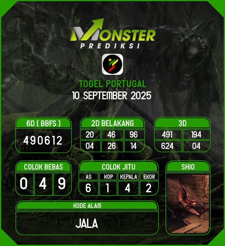 Kode-Monster-Portugal-Hari-Rabu-10-September-2025