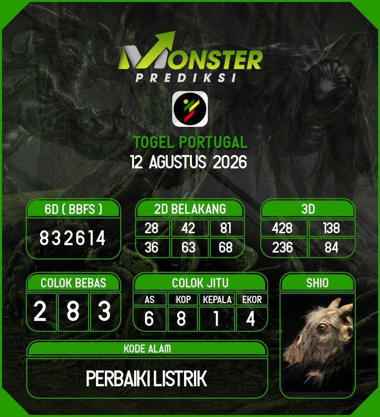 Kode-Monster-Portugal-Hari-Rabu-12-Agustus-2026