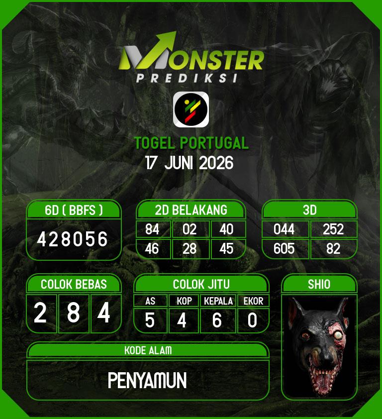 Kode-Monster-Portugal-Hari-Rabu-17-Juni-2026