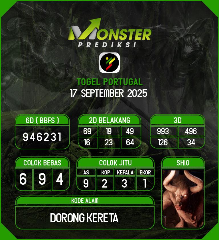 Kode-Monster-Portugal-Hari-Rabu-17-September-2025