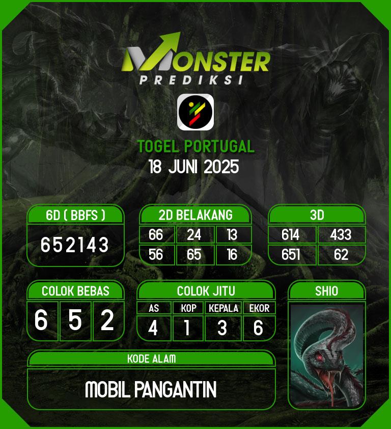 Kode-Monster-Portugal-Hari-Rabu-18-Juni-2025