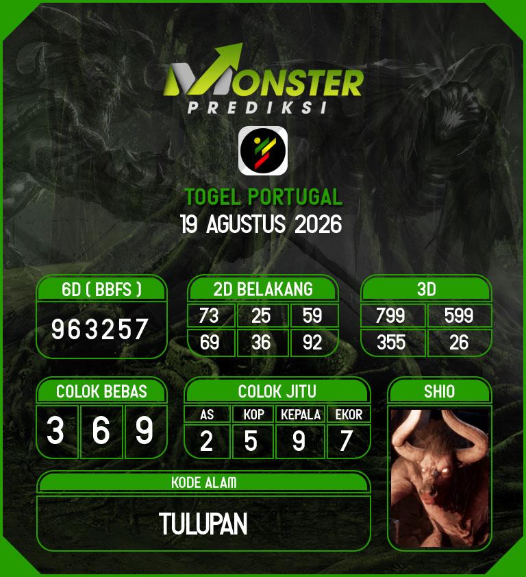 Kode-Monster-Portugal-Hari-Rabu-19-Agustus-2026